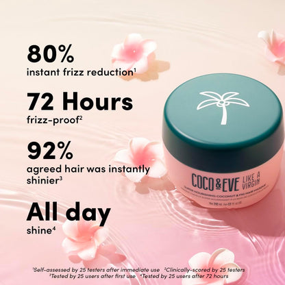 Coco & Eve Like a Virgin Hair Masque - Super Nourishing Fig & Coconut 212ml
